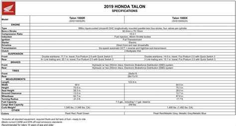 Talon Aircraft Specifications