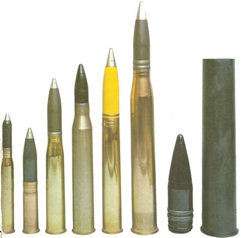 Tank Ammunition on the Battlefield