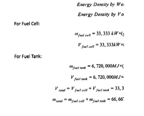 Tank Weight Impact