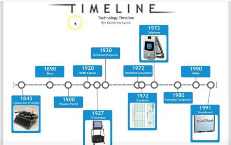 Technological Advancements of 1972 Image