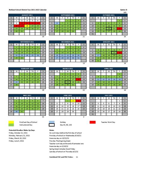 Technological Integration and Richland2 Calendar