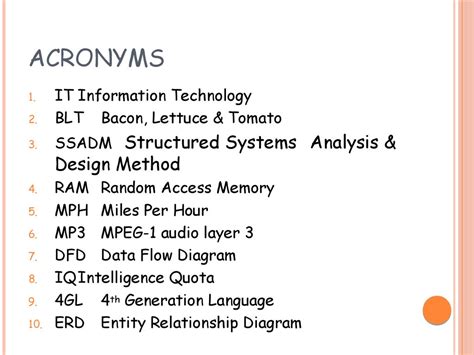 Technology Acronyms