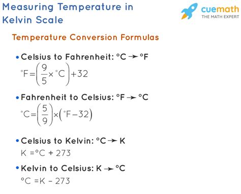 Temperature conversion examples