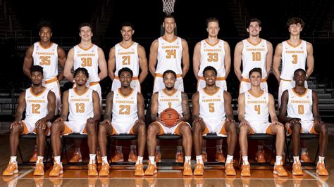 Tennessee Basketball Roster