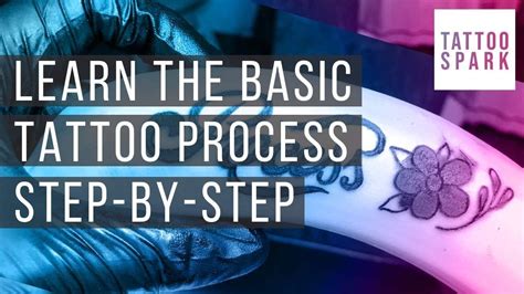 The Tattoo Process at Symbolic Ink