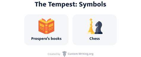 Symbolism in The Tempest