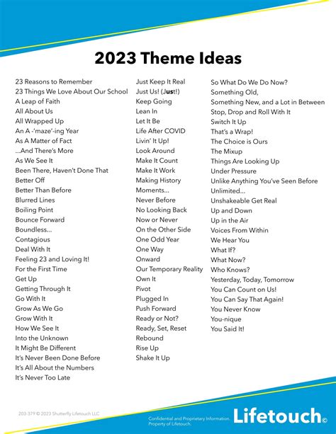 Themes and Ideas