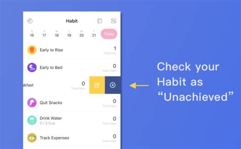 TickTick Habit Tracking