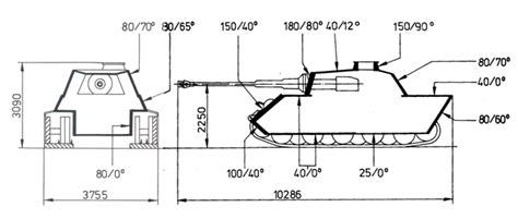 Tiger II Specifications