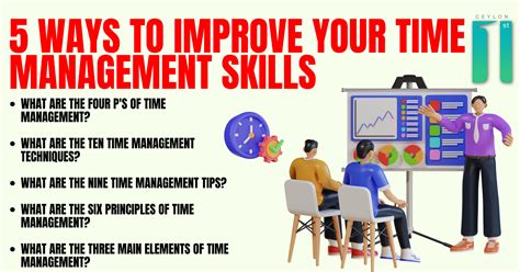 Description of Time Management Tips