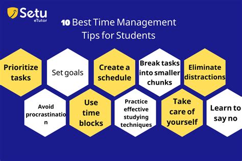 Time Management Tips for February