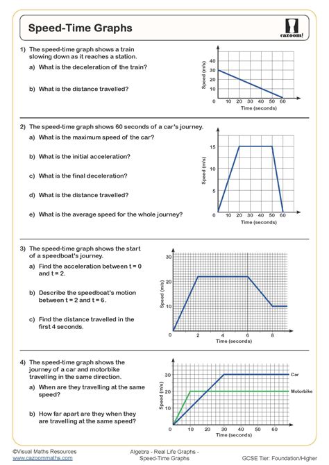 Timed Conditions