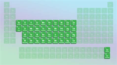 Transition Metals