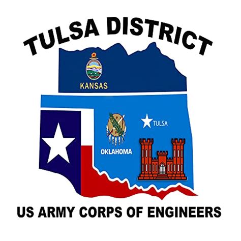 Tulsa District Corps Of Engineers Collaborative Partnerships