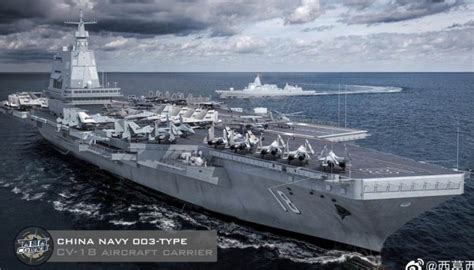 Type 003 Aircraft Carrier Defensive Capabilities