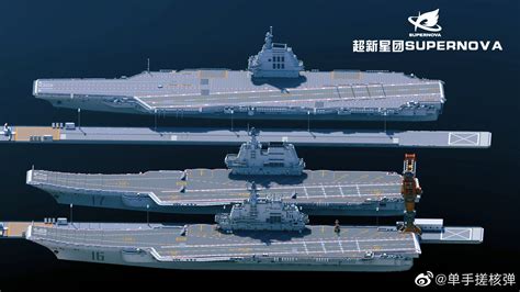 Type 003 Aircraft Carrier Propulsion System