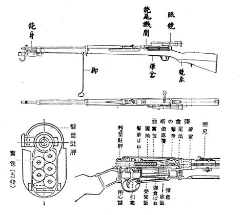 Type 99 Arisaka Blueprints