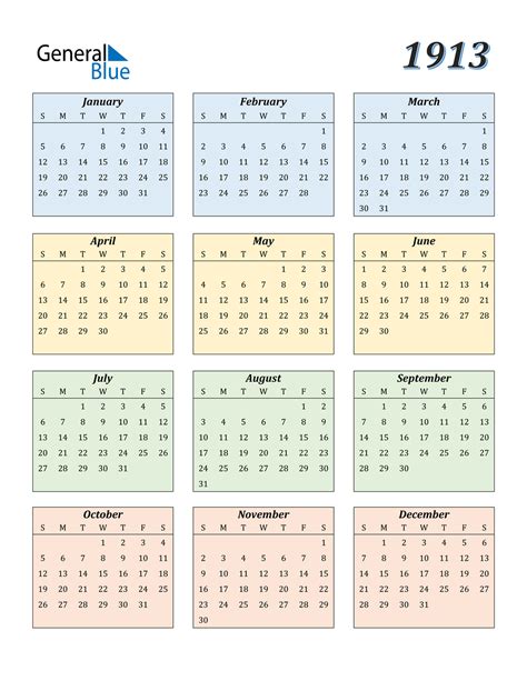 Types of 1913 Decorative Calendars