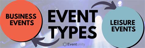 Types of Events in Forsyth County