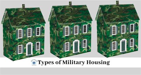 Types of Military Housing