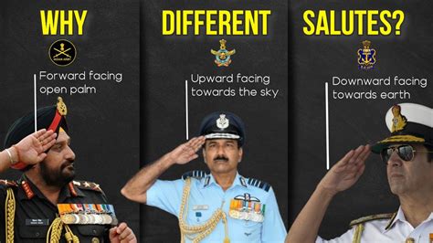 Different types of military salutes