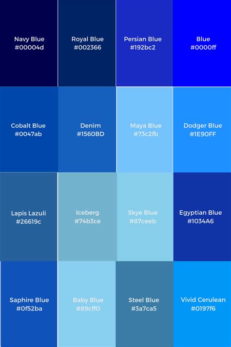 Types of Navy Blues