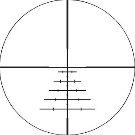 Types of Navy Rifle Scopes