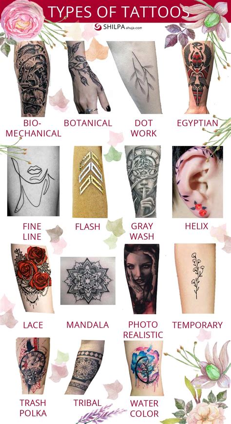 Types of Tattoos Offered in Durham Studios