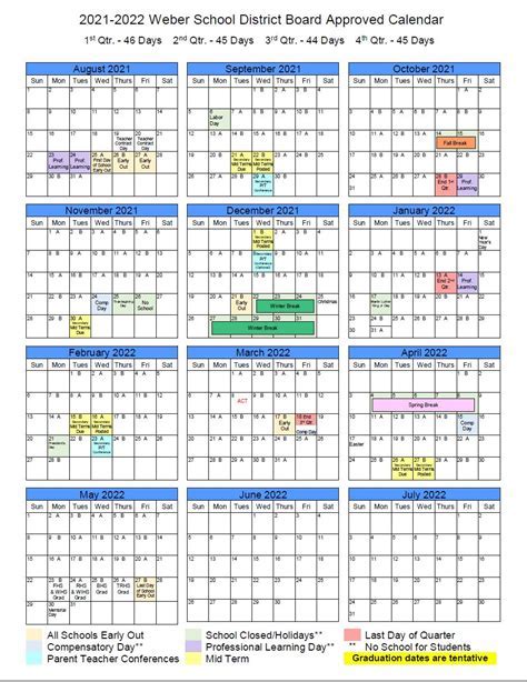 UCO Academic Calendar