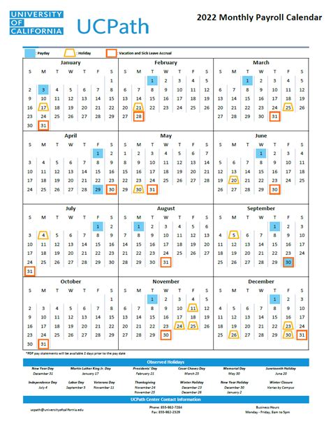 UCSD Calendar Introduction