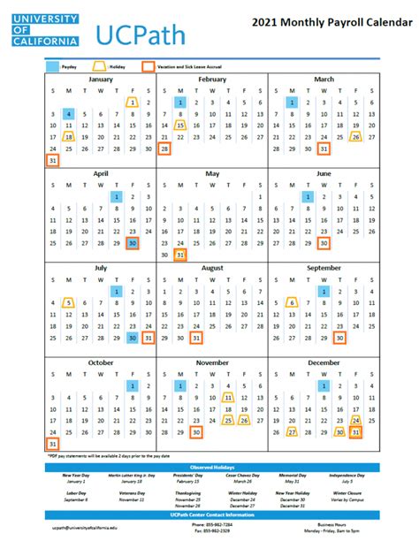 Benefits of UCSD Calendar