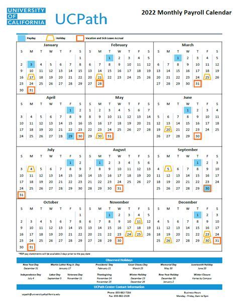 Features of UCSD Calendar