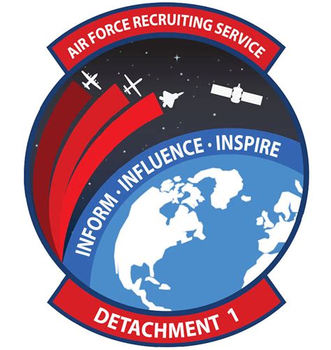 US Air Force Recruitment Image 1