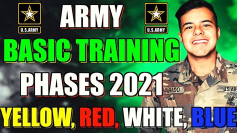 US Army Basic Training Phase 1