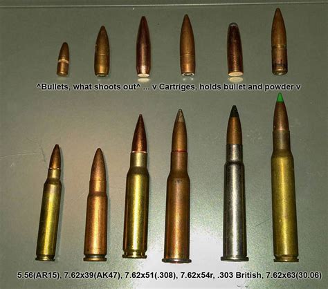 US Army Calibers 5