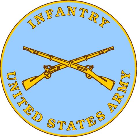 US Army Infantry Logo History