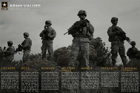 US Army Infantry Values