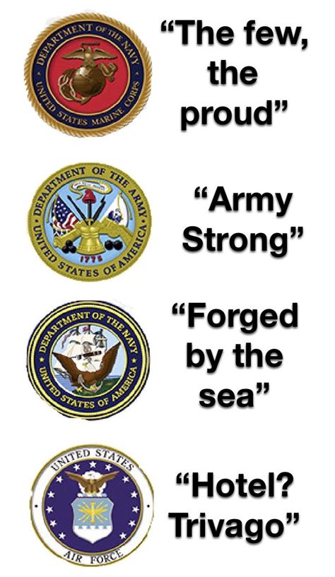 US Army Motto Image 4