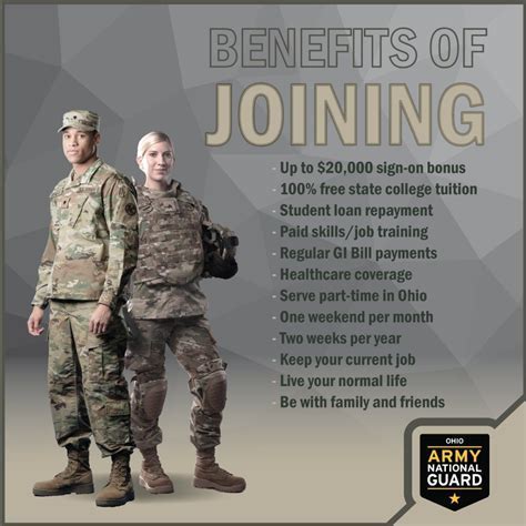 US Army National Guard Officer Careers