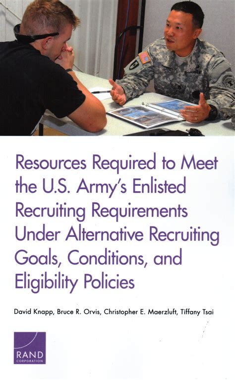 US Army Recruiting Requirements