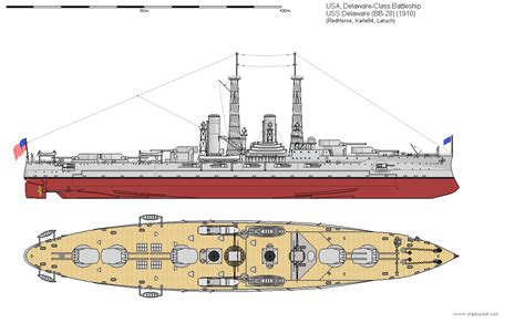 Delaware Class US Battleships