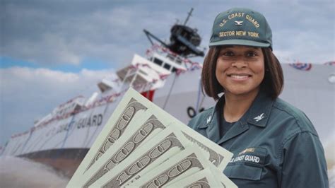 US Coast Guard Pay and Benefits