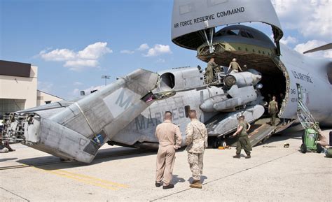 US Marine aviation technology