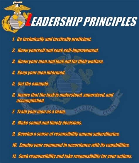 US Marine Infantry Officer Principles