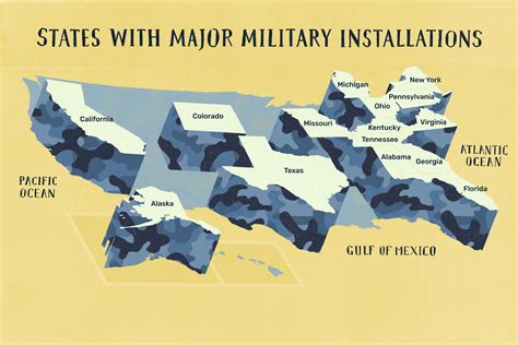 History of the US Military Base