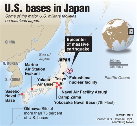 US Military Bases in Mainland Japan