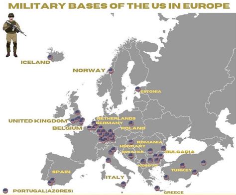 US Military Bases in European Region