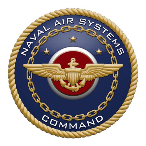 US Navy Aviation Systems