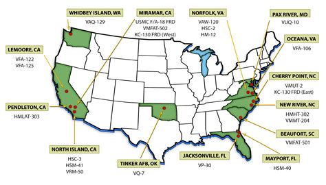 US Navy Bases Training