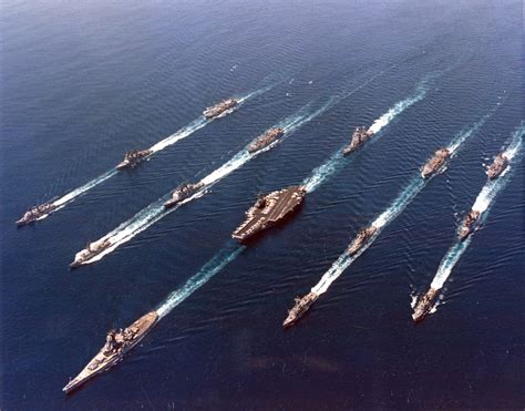 US Navy Battle Groups Deterrence